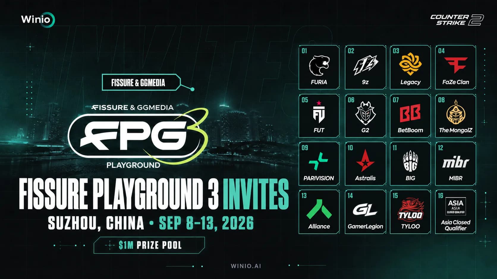 FISSURE Playground 3 Teams, Dates and $1M Prize Pool