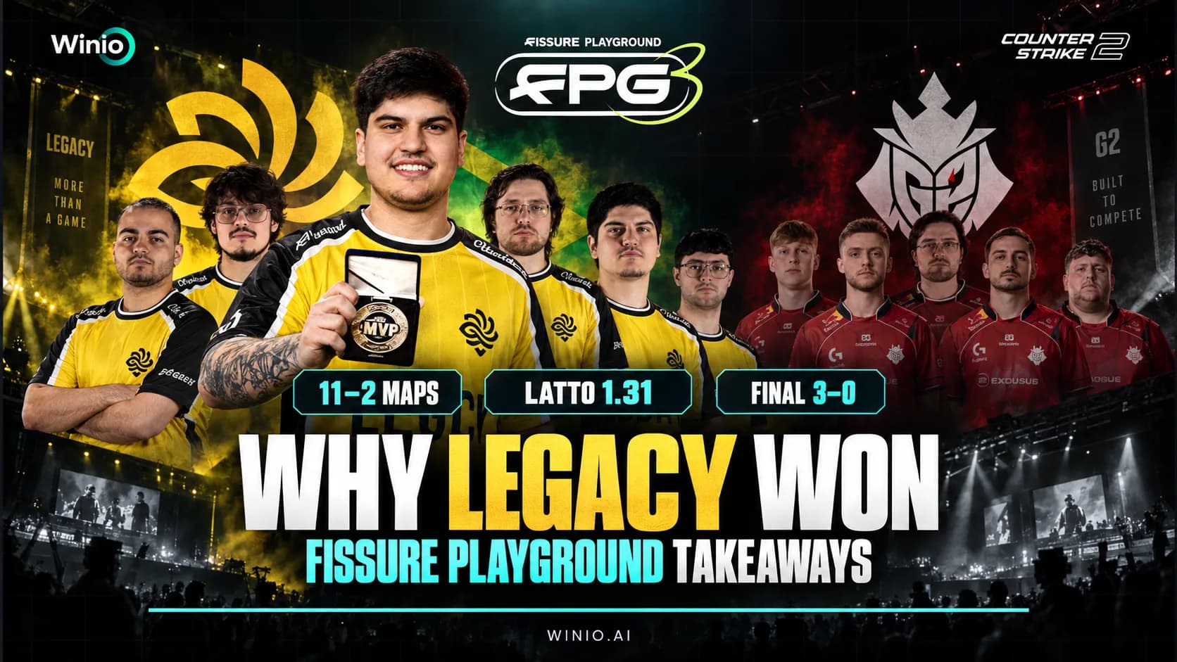 FISSURE Playground #3 Analysis: Legacy, G2 and Key Lessons