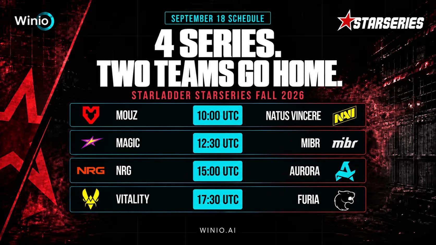 MOUZ or NAVI will go home today: StarLadder schedule for September 18