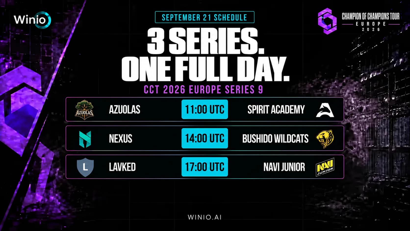 CCT Europe Series 9 matches on September 21: schedule and prediction
