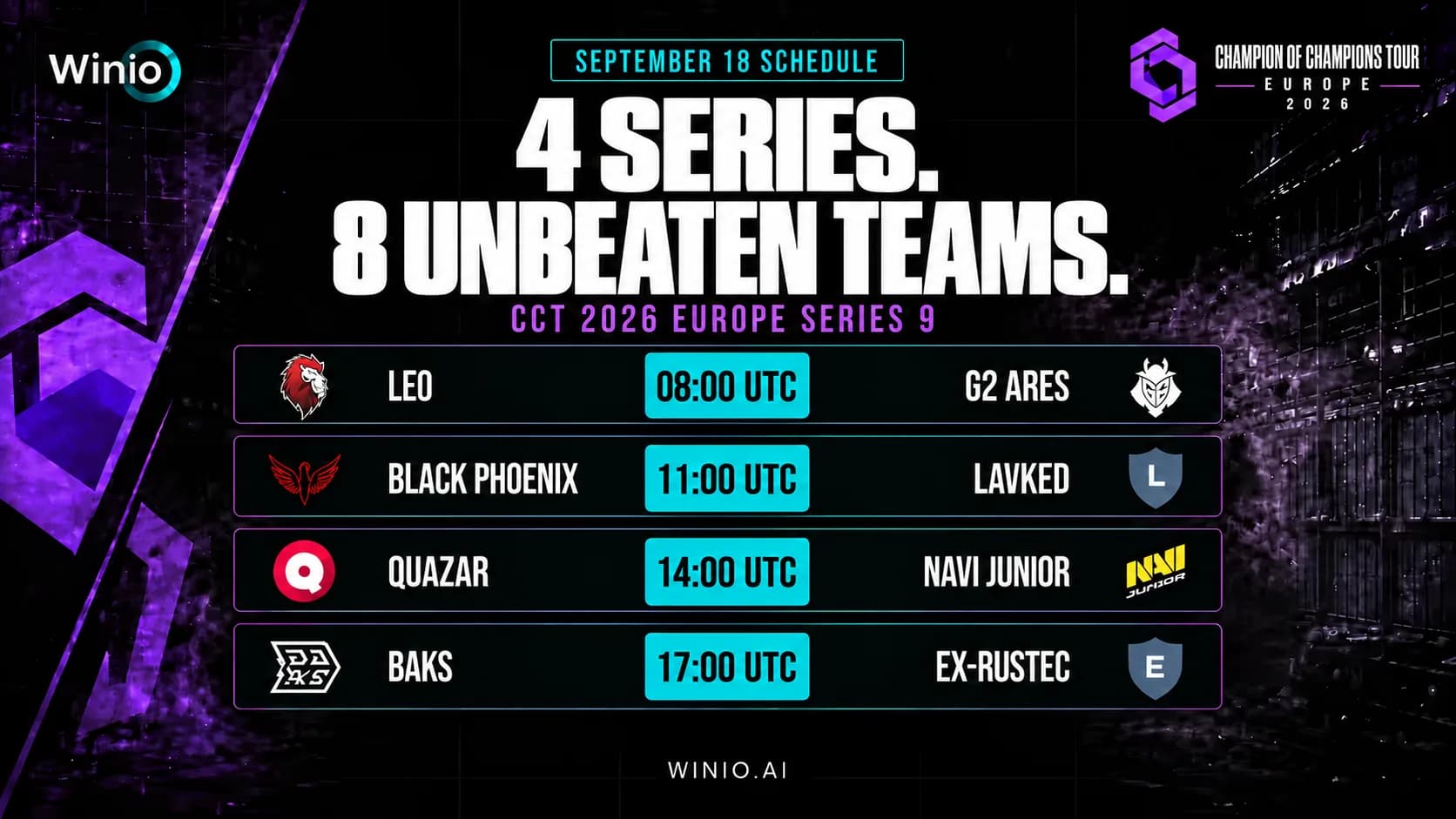 Four undefeated teams collide: CCT Europe Series 9 matches for September 18