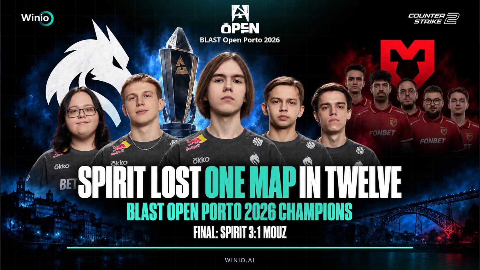 BLAST Open Porto 2026 Results: Spirit Win the Title