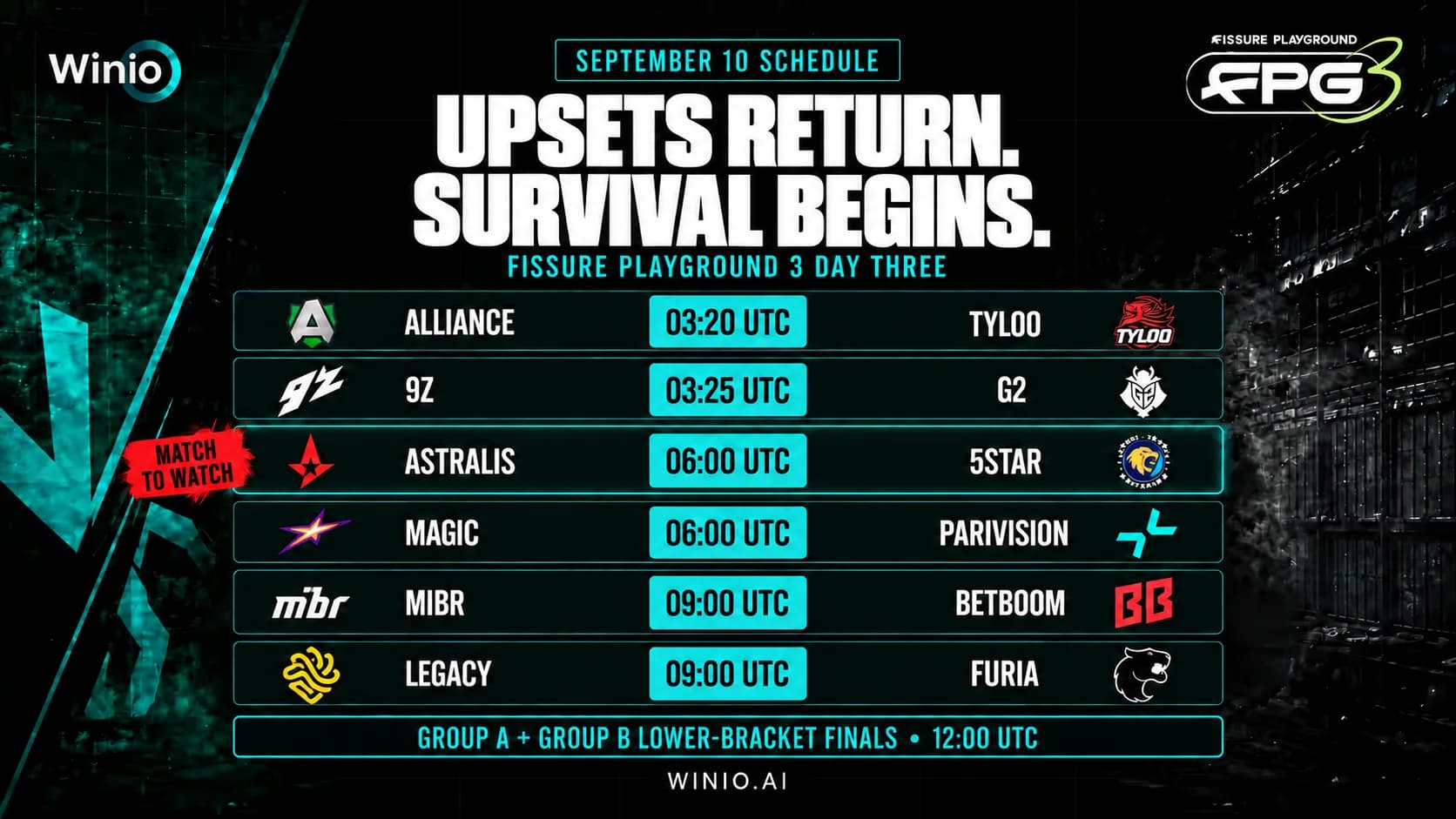 FISSURE Playground 3 matches today: September 10 schedule