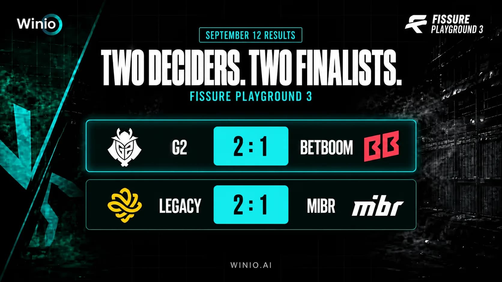 FISSURE Playground 3 results: Legacy and G2 reach the grand final