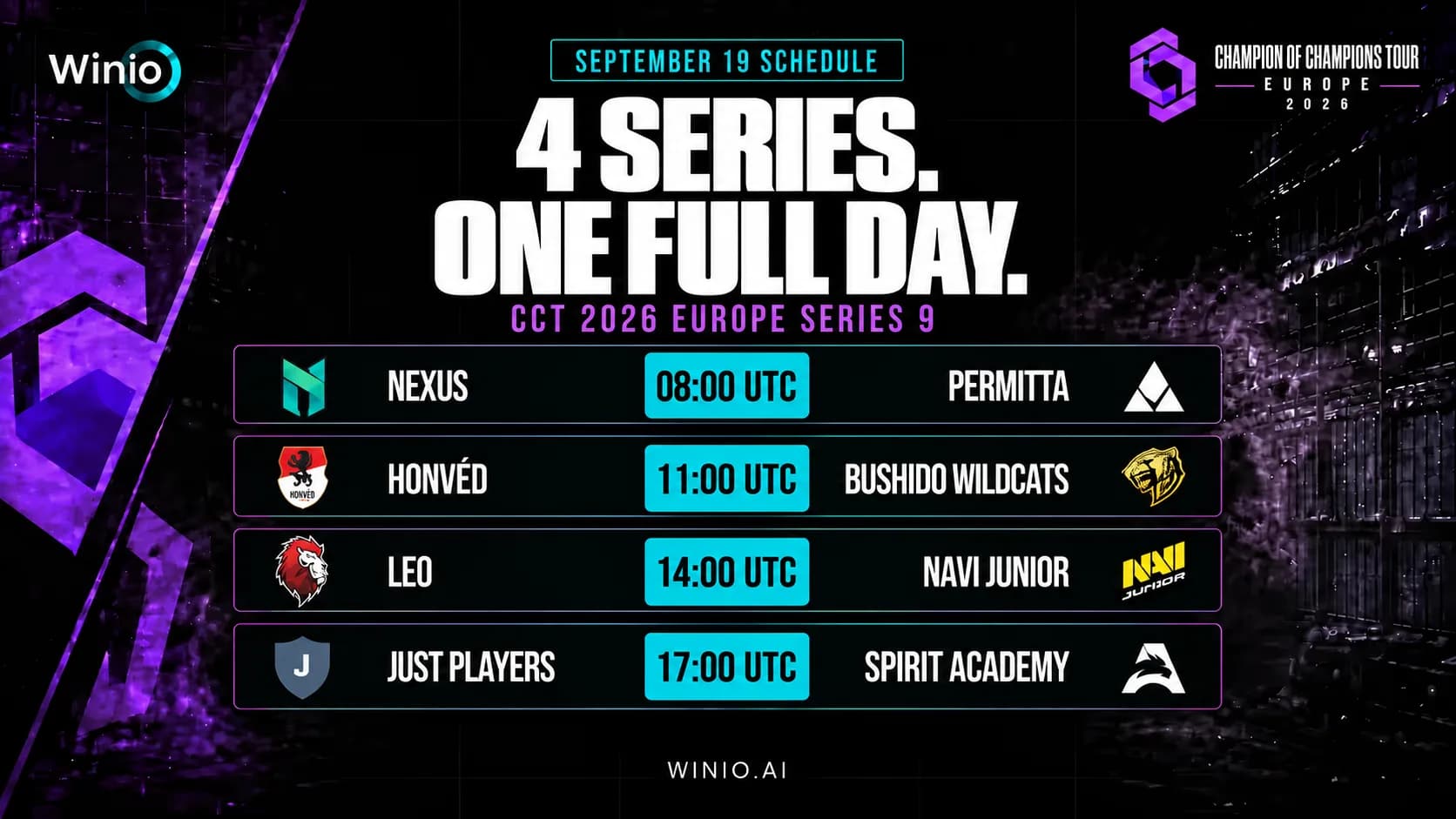 CCT Europe Series 9 predictions and schedule for September 19