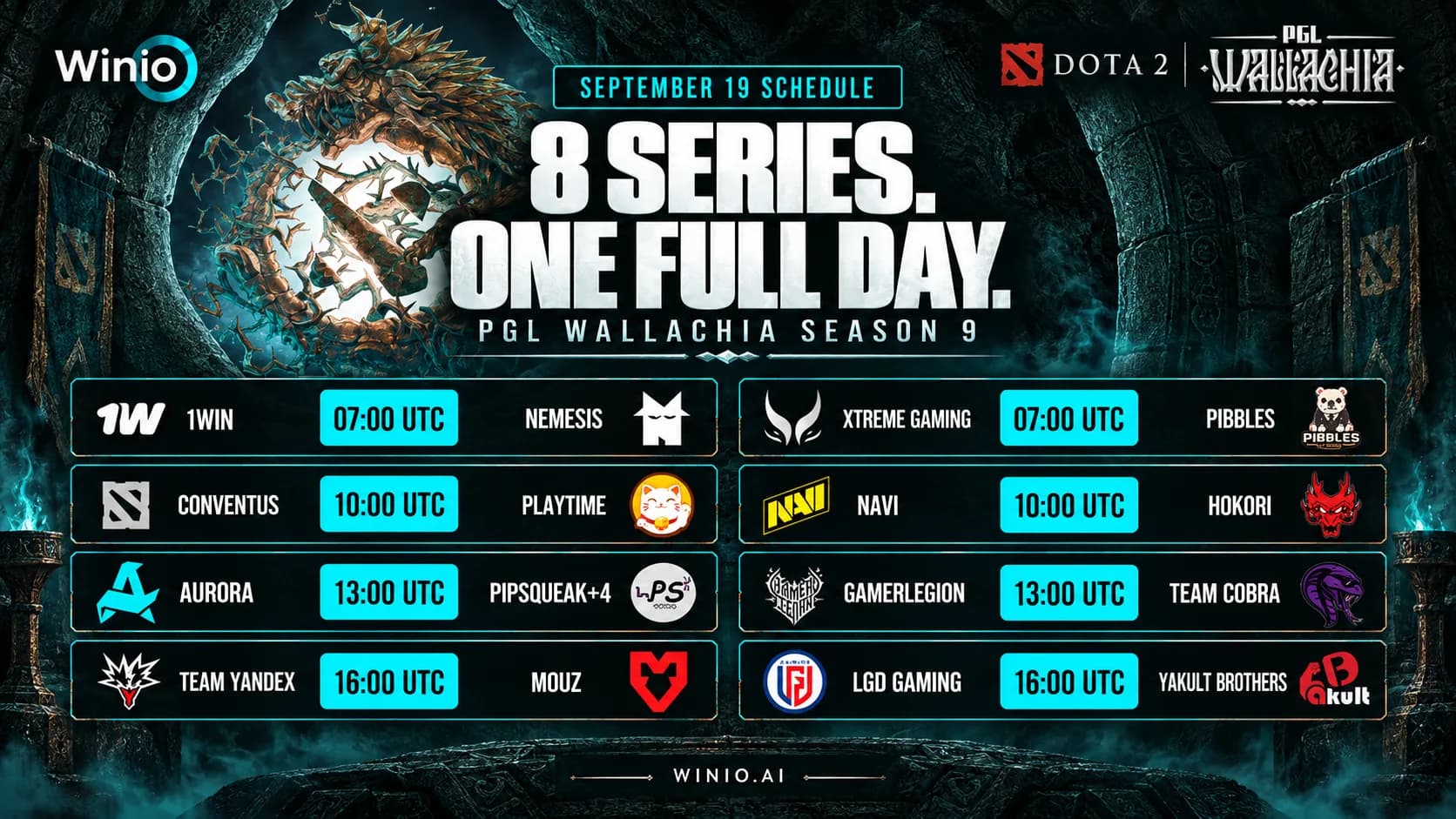 PGL Wallachia matches today: schedule and predictions
