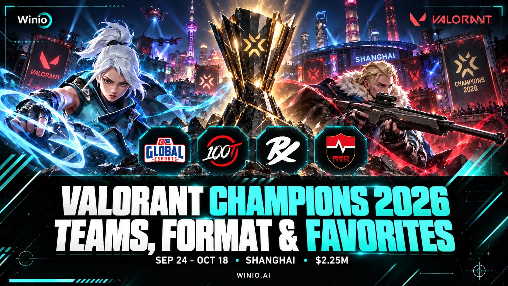 VALORANT Champions 2026: Teams, Format and Favorites