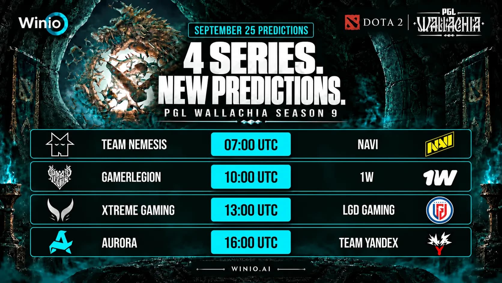 PGL Wallachia Season 9 Predictions for September 25