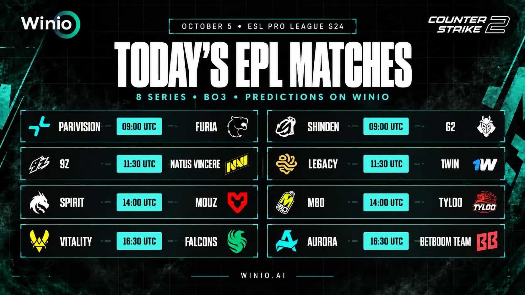 ESL Pro League S24 Schedule and Predictions for October 5